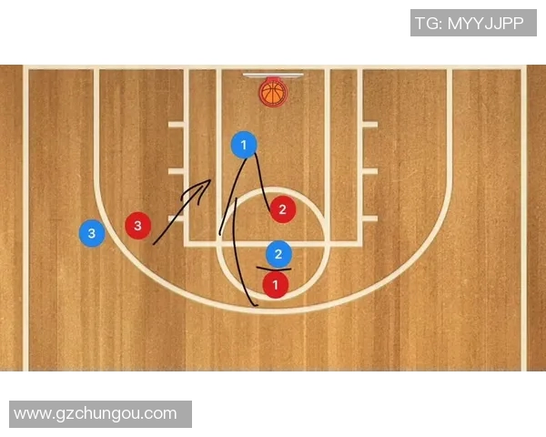 深度剖析篮球战术演变与球队实战应用技巧全面解析