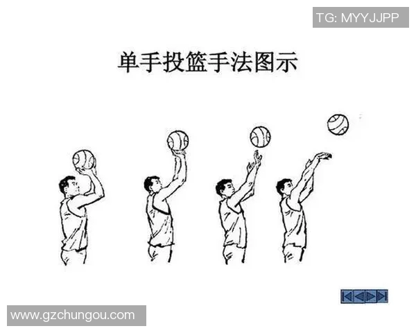 篮球罚球奇葩姿势大揭秘这些独特的投篮方式你见过几个